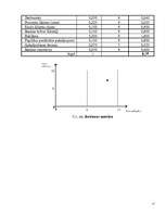 Referāts 'Tirgzinības plāns tūrisma kredītam', 17.
