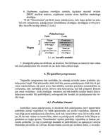 Referāts 'Tirgzinības plāns tūrisma kredītam', 19.