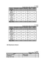 Biznesa plāns 'Biznesa plāns', 9.