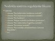 Prezentācija 'Nodokļu politika Baltijas valstīs', 4.