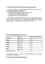 Konspekts 'Pašvaldību organizācija un tiesības', 9.