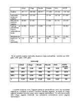 Konspekts 'Pašvaldību organizācija un tiesības', 10.