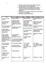 Konspekts 'Starptautiskās publiskās tiesības', 7.