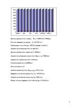 Konspekts 'Решение задачи по логистике', 4.
