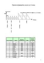 Konspekts 'Решение задачи по логистике', 5.