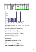 Konspekts 'Решение задачи по логистике', 8.