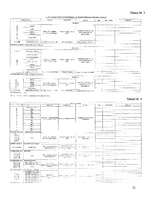 Referāts 'Ēdināšanas uzņēmuma sanitāri - higiēniskais novērtējums', 12.