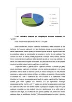 Referāts 'Materiālo resursu efektīvas izmantošanas organizēšana', 15.