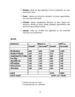 Biznesa plāns 'Biznesa plāns SIA "Krējums saldais"', 13.