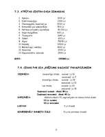 Biznesa plāns 'Biznesa plāns SIA "Krējums saldais"', 15.