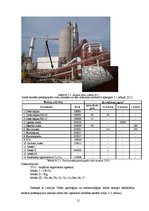 Referāts 'Cementa rūpnīca Brocēnos SIA "Cemex"', 15.