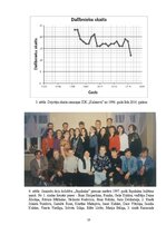 Referāts 'Zinātniski pētnieciskais darbs kulturoloģijā', 15.
