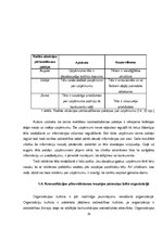 Diplomdarbs 'Komunikācijas pilnveidošanas iespējas uzņēmumā SIA "Preiss Būve"', 19.