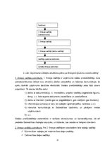 Diplomdarbs 'Komunikācijas pilnveidošanas iespējas uzņēmumā SIA "Preiss Būve"', 25.
