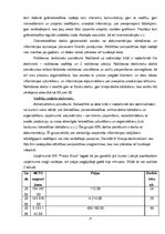 Diplomdarbs 'Komunikācijas pilnveidošanas iespējas uzņēmumā SIA "Preiss Būve"', 27.