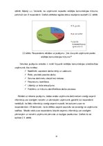 Diplomdarbs 'Komunikācijas pilnveidošanas iespējas uzņēmumā SIA "Preiss Būve"', 35.