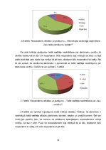 Diplomdarbs 'Komunikācijas pilnveidošanas iespējas uzņēmumā SIA "Preiss Būve"', 38.