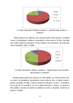 Diplomdarbs 'Komunikācijas pilnveidošanas iespējas uzņēmumā SIA "Preiss Būve"', 41.