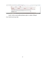 Referāts 'Industrijas analīze', 15.