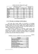 Referāts 'Latvijas mazo un vidējo uzņēmumu attīstība', 17.