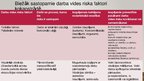 Prezentācija 'Darba vides risku vērtēšana', 3.