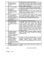 Paraugs 'Teorētisko atziņu aprobācija. Individuālais plāns', 2.