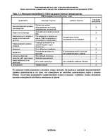 Referāts 'Оценка стратегических позиций и выбор приоритетных направлений деятельности пред', 6.