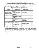 Referāts 'Оценка стратегических позиций и выбор приоритетных направлений деятельности пред', 10.