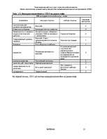 Referāts 'Оценка стратегических позиций и выбор приоритетных направлений деятельности пред', 12.