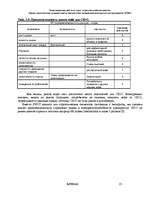 Referāts 'Оценка стратегических позиций и выбор приоритетных направлений деятельности пред', 13.