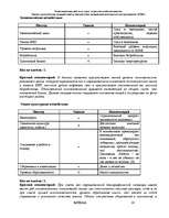 Referāts 'Оценка стратегических позиций и выбор приоритетных направлений деятельности пред', 20.