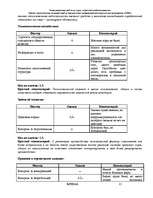 Referāts 'Оценка стратегических позиций и выбор приоритетных направлений деятельности пред', 21.