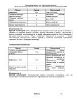 Referāts 'Оценка стратегических позиций и выбор приоритетных направлений деятельности пред', 24.