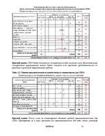 Referāts 'Оценка стратегических позиций и выбор приоритетных направлений деятельности пред', 31.