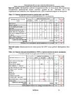 Referāts 'Оценка стратегических позиций и выбор приоритетных направлений деятельности пред', 33.