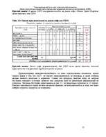 Referāts 'Оценка стратегических позиций и выбор приоритетных направлений деятельности пред', 35.