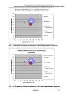Referāts 'Оценка стратегических позиций и выбор приоритетных направлений деятельности пред', 36.
