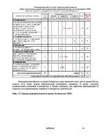 Referāts 'Оценка стратегических позиций и выбор приоритетных направлений деятельности пред', 40.