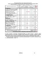 Referāts 'Оценка стратегических позиций и выбор приоритетных направлений деятельности пред', 42.