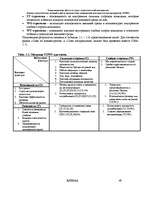 Referāts 'Оценка стратегических позиций и выбор приоритетных направлений деятельности пред', 49.