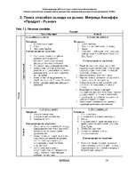 Referāts 'Оценка стратегических позиций и выбор приоритетных направлений деятельности пред', 58.