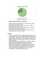 Konspekts 'Hārdija-Veinberga likuma darbība cilvēku populācijā', 3.