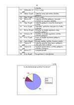 Diplomdarbs 'Bērnu loma pieaugušo personības izaugsmē', 49.