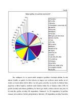 Diplomdarbs 'Bērnu loma pieaugušo personības izaugsmē', 52.