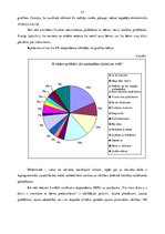 Diplomdarbs 'Bērnu loma pieaugušo personības izaugsmē', 53.