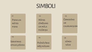 Prezentācija 'Simbolu pielietojums Noras Ikstenas ''Mātes pienā''', 2.