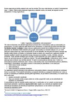 Konspekts 'Komunikācija organizācijā', 2.