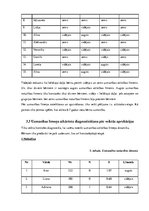 Diplomdarbs 'Uzmanības noturības veicināšanas pedagoģiskās iespējas 6-7 gadu veciem bērniem', 34.