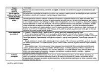 Prakses atskaite 'Aktīvā mācību un audzināšanas prakse pirmsskolā', 5.