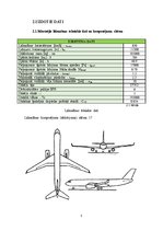 Konspekts 'Civilās aviācijas pasažieru lidmašīnas galveno lidojuma tehnisko parametru aprēķ', 5.